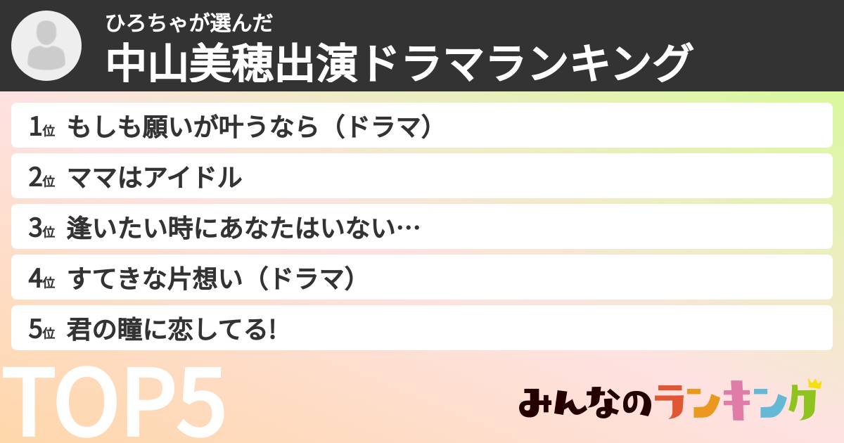 ひろちゃさんの「中山美穂出演ドラマランキング」
