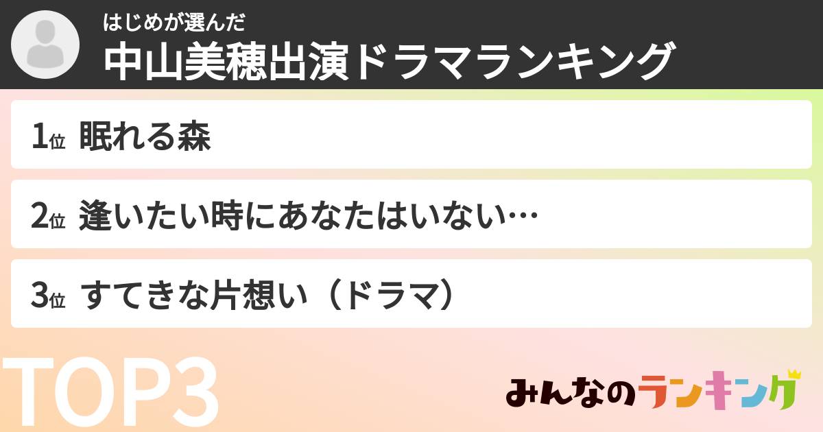 はじめさんの「中山美穂出演ドラマランキング」