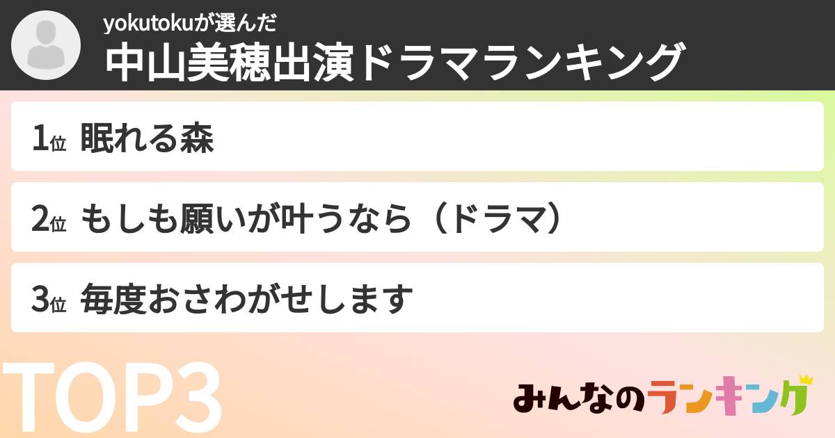 yokutokuさんの「中山美穂出演ドラマランキング」