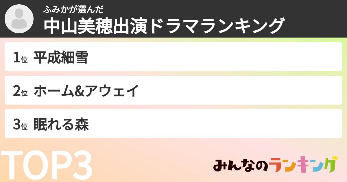 ふみかさんの「中山美穂出演ドラマランキング」