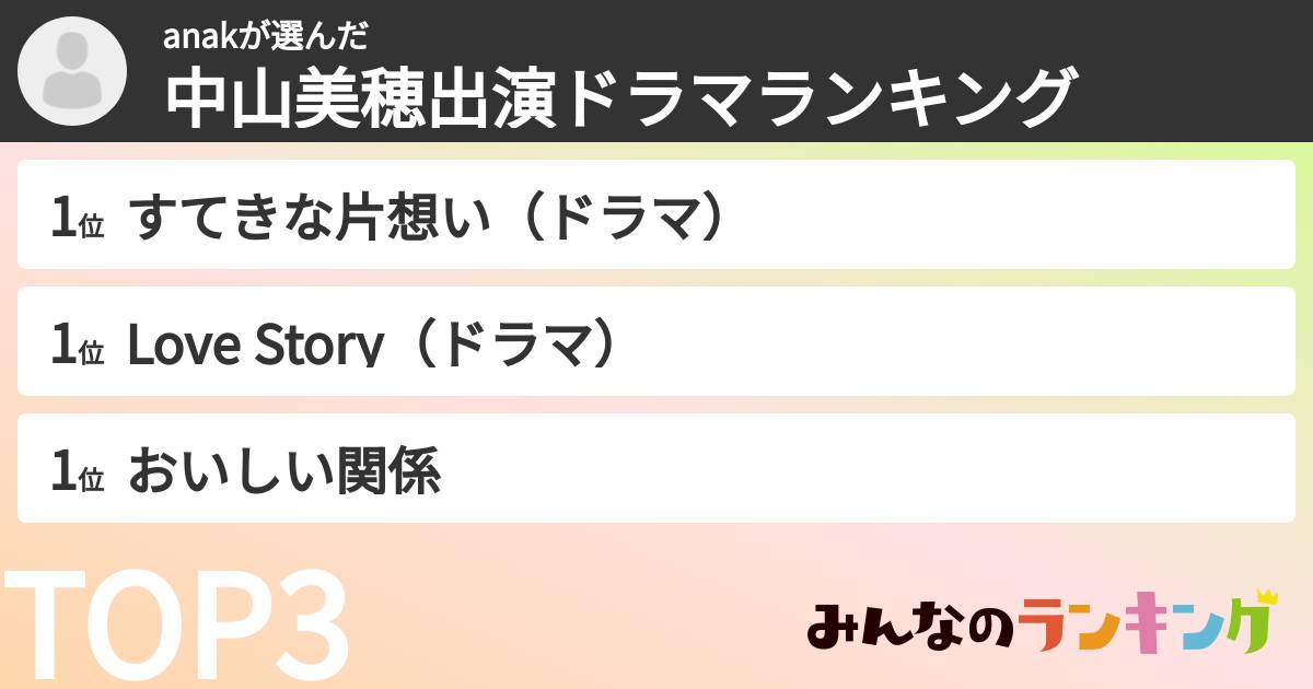 anakさんの「中山美穂出演ドラマランキング」