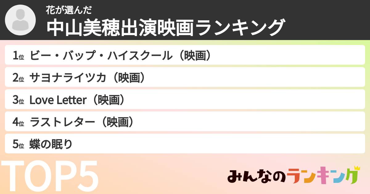 花さんの「中山美穂出演映画ランキング」