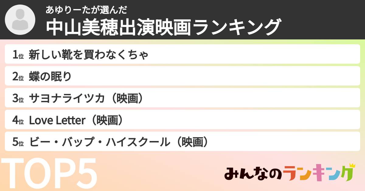 あゆりーたさんの「中山美穂出演映画ランキング」