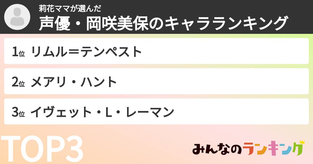 莉花ママさんの「声優・岡咲美保のキャラランキング」