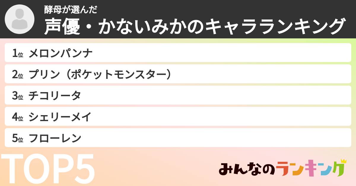 酵母さんの「声優・かないみかのキャラランキング」