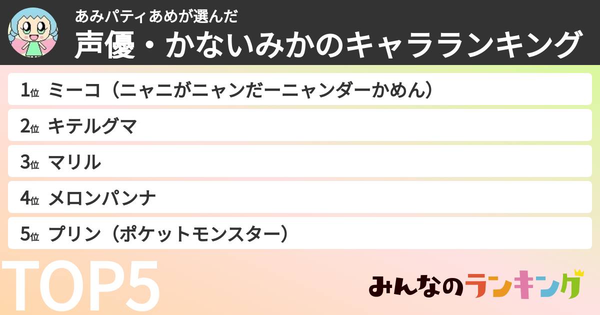 あみパティあめさんの「声優・かないみかのキャラランキング」