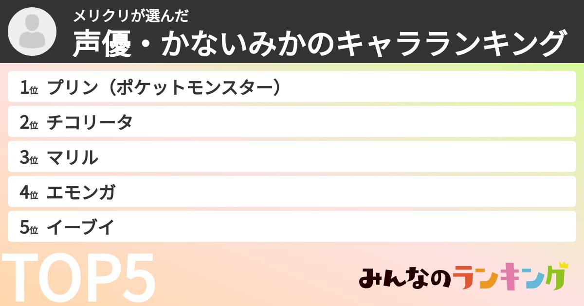 メリクリさんの「声優・かないみかのキャラランキング」
