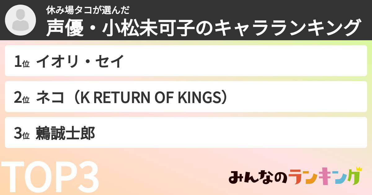 休み場タコさんの「声優・小松未可子のキャラランキング」