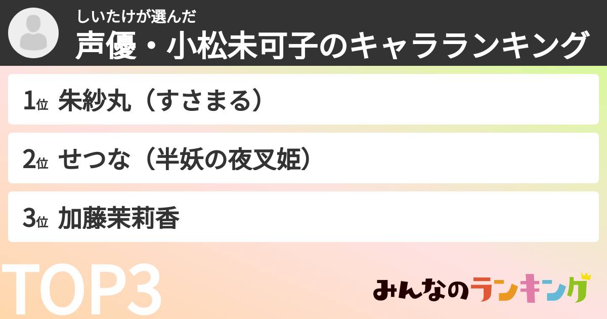しいたけさんの「声優・小松未可子のキャラランキング」