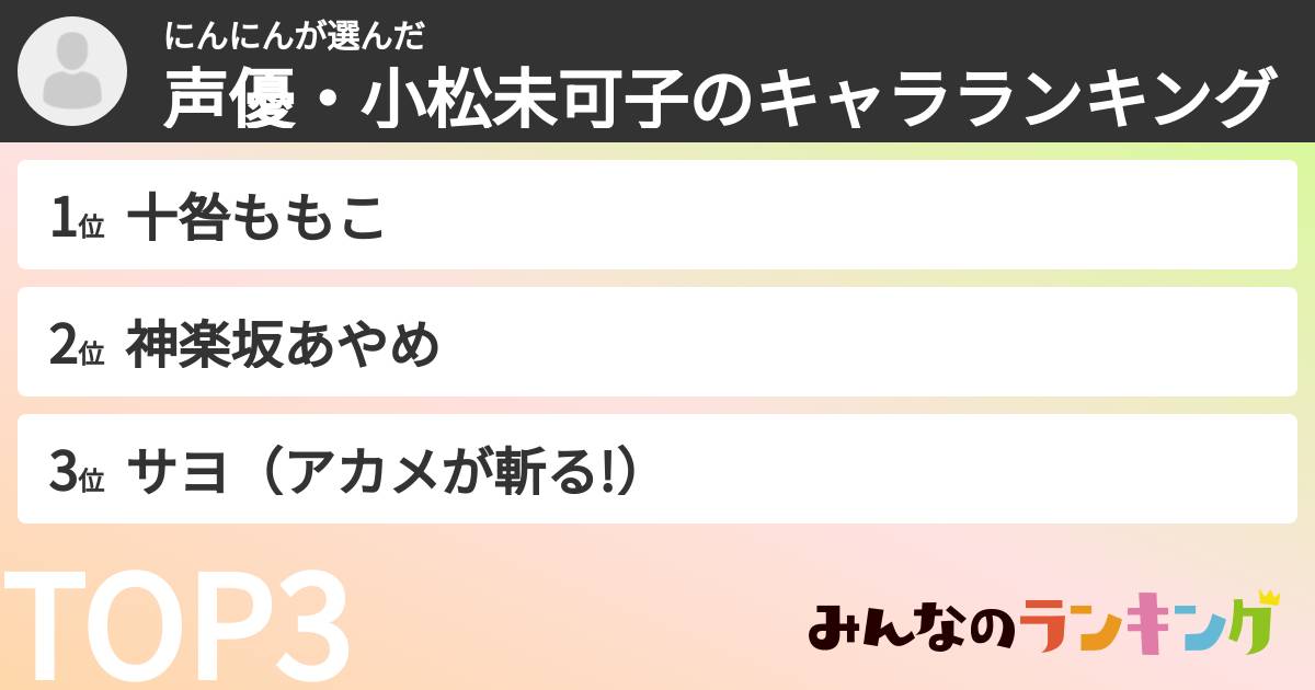 にんにんさんの「声優・小松未可子のキャラランキング」