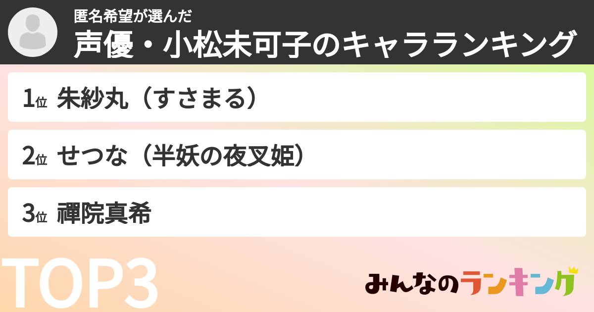 匿名希望さんの「声優・小松未可子のキャラランキング」