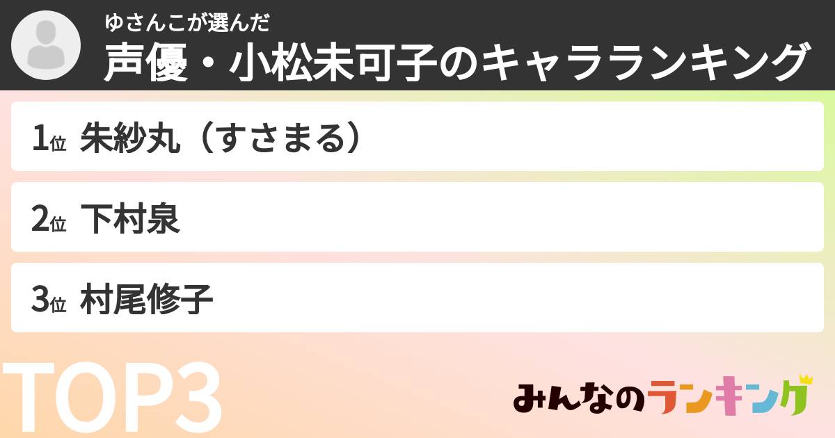 ゆさんこさんの「声優・小松未可子のキャラランキング」