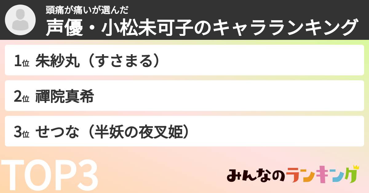 頭痛が痛いさんの「声優・小松未可子のキャラランキング」