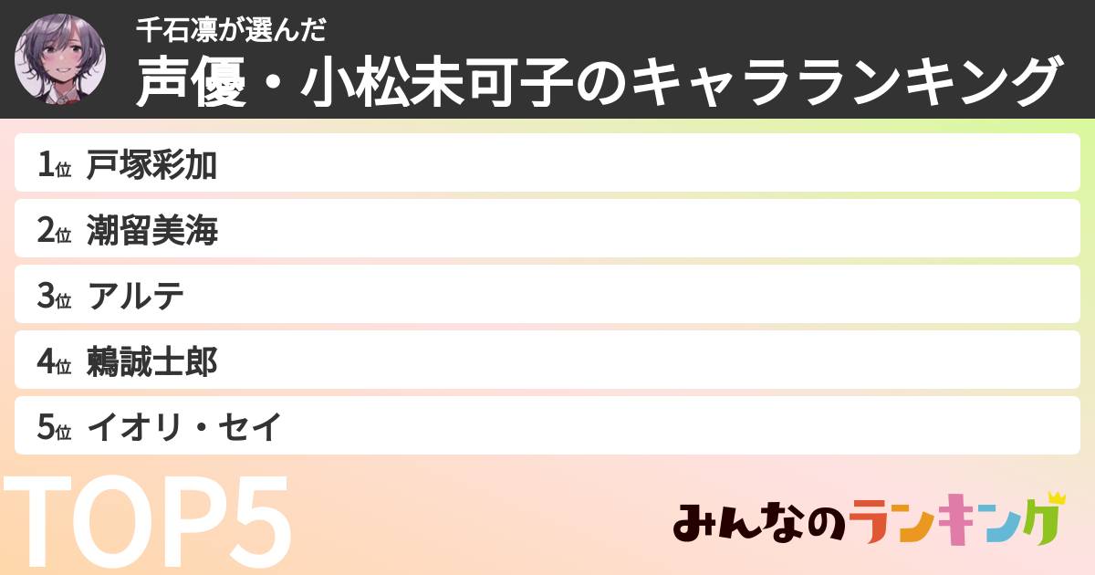 千石凛さんの「声優・小松未可子のキャラランキング」