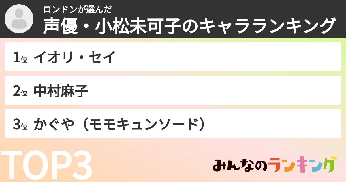 ロンドンさんの「声優・小松未可子のキャラランキング」