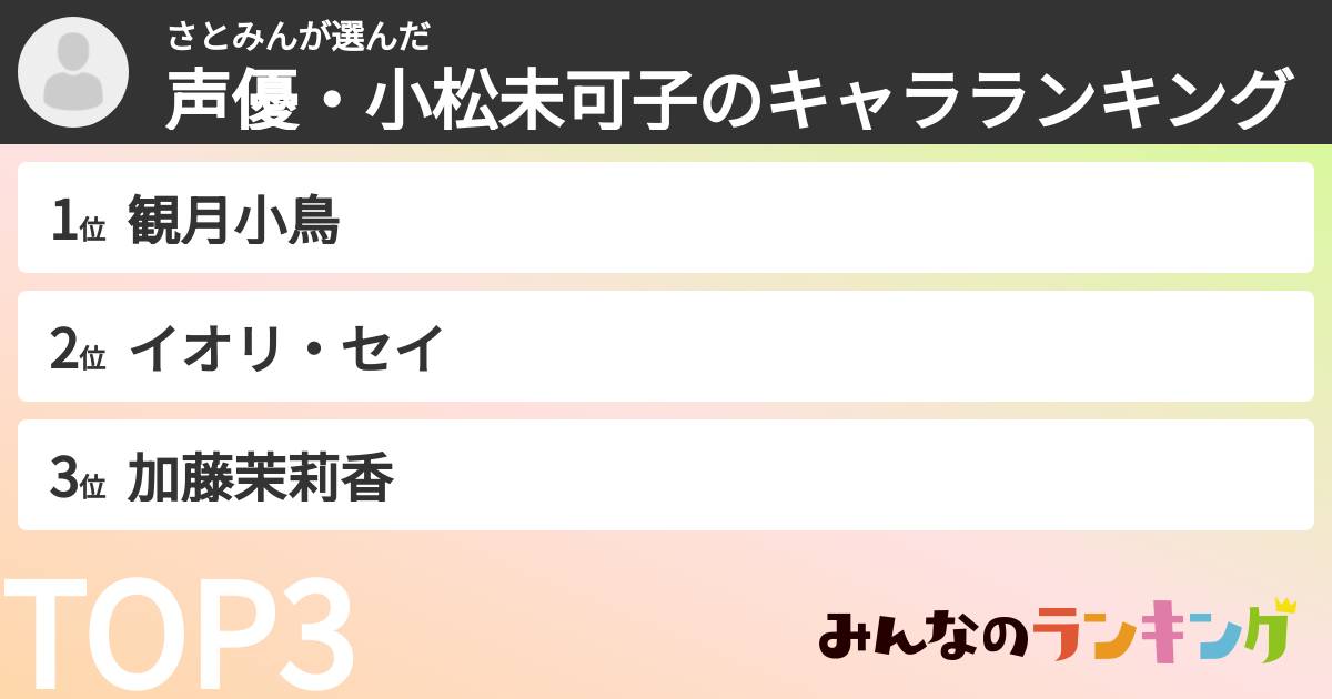 さとみんさんの「声優・小松未可子のキャラランキング」