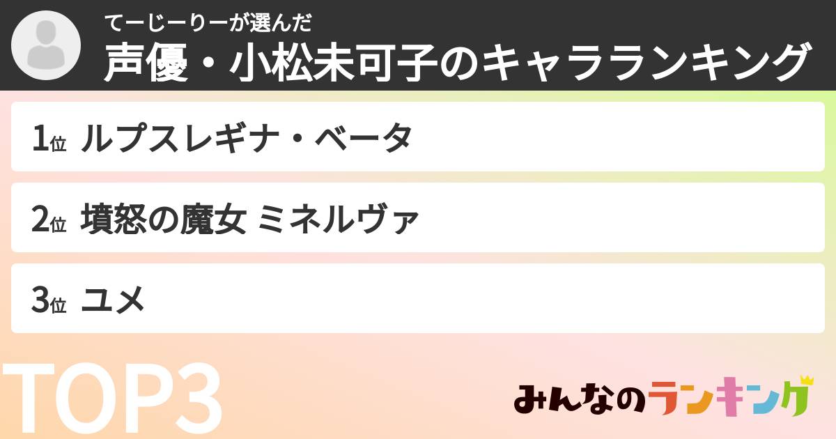 てーじーりーさんの「声優・小松未可子のキャラランキング」