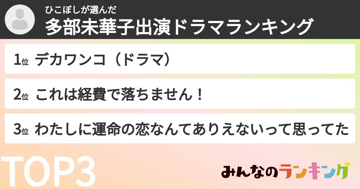 ひこぼしさんの「多部未華子出演ドラマランキング」