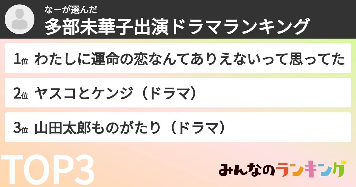 なーさんの「多部未華子出演ドラマランキング」