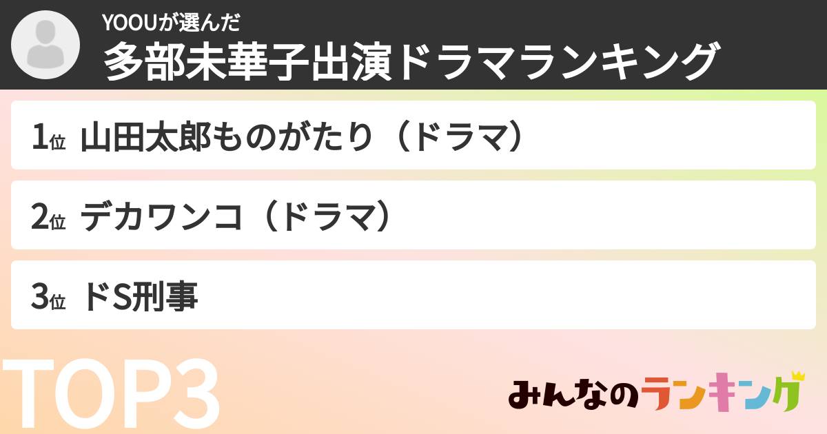 YOOUさんの「多部未華子出演ドラマランキング」