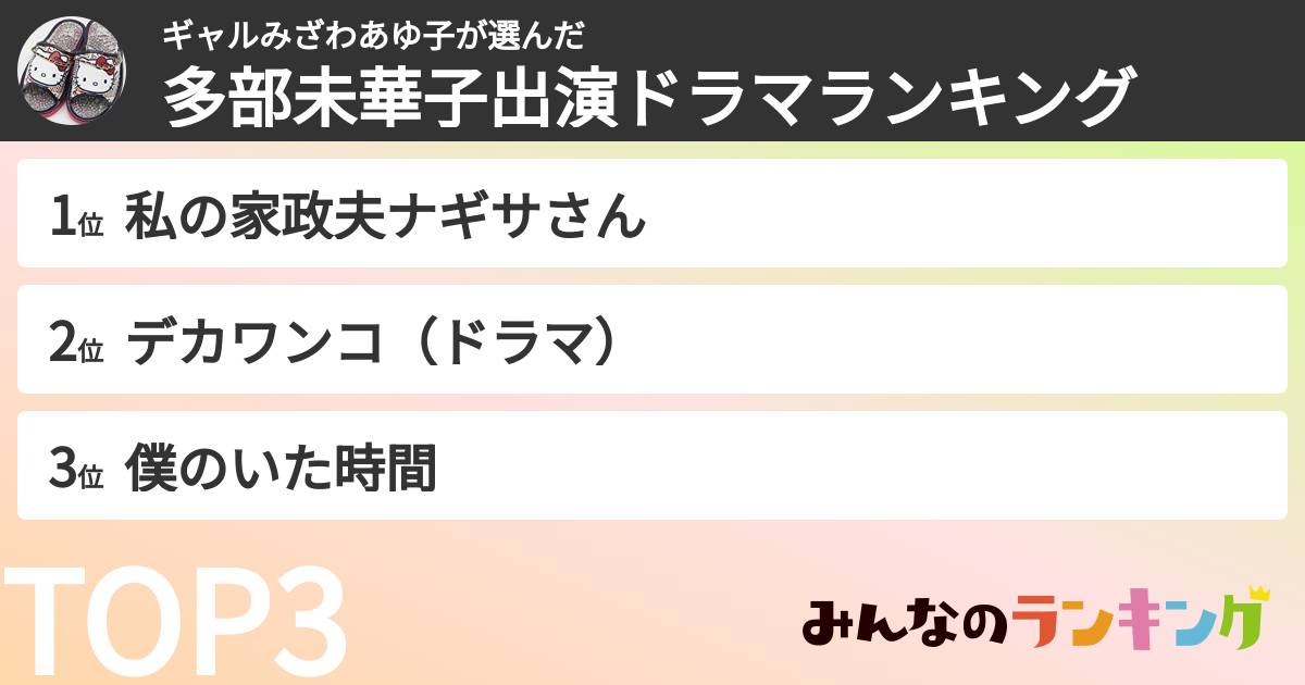 ギャルみざわあゆ子さんの「多部未華子出演ドラマランキング」