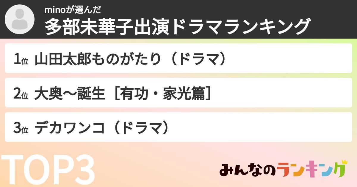 minoさんの「多部未華子出演ドラマランキング」