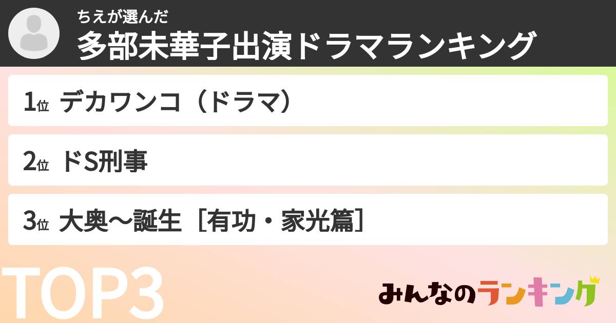 ちえさんの「多部未華子出演ドラマランキング」