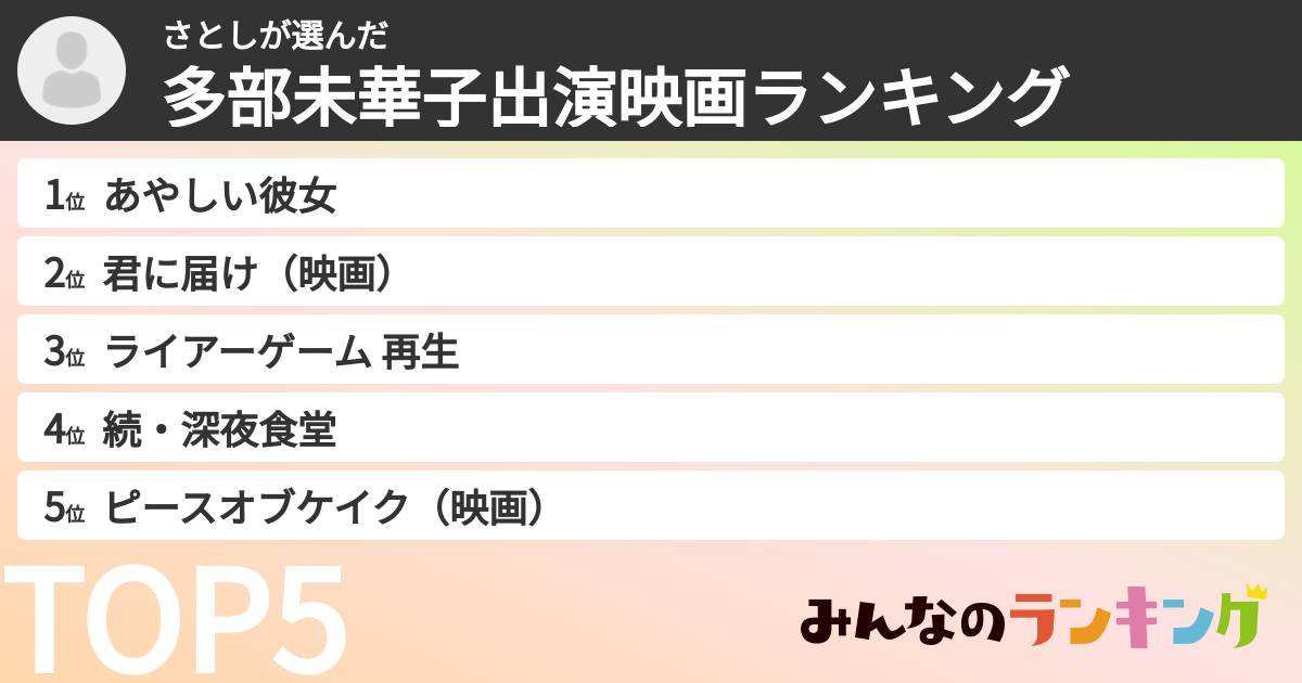 さとしさんの「多部未華子出演映画ランキング」