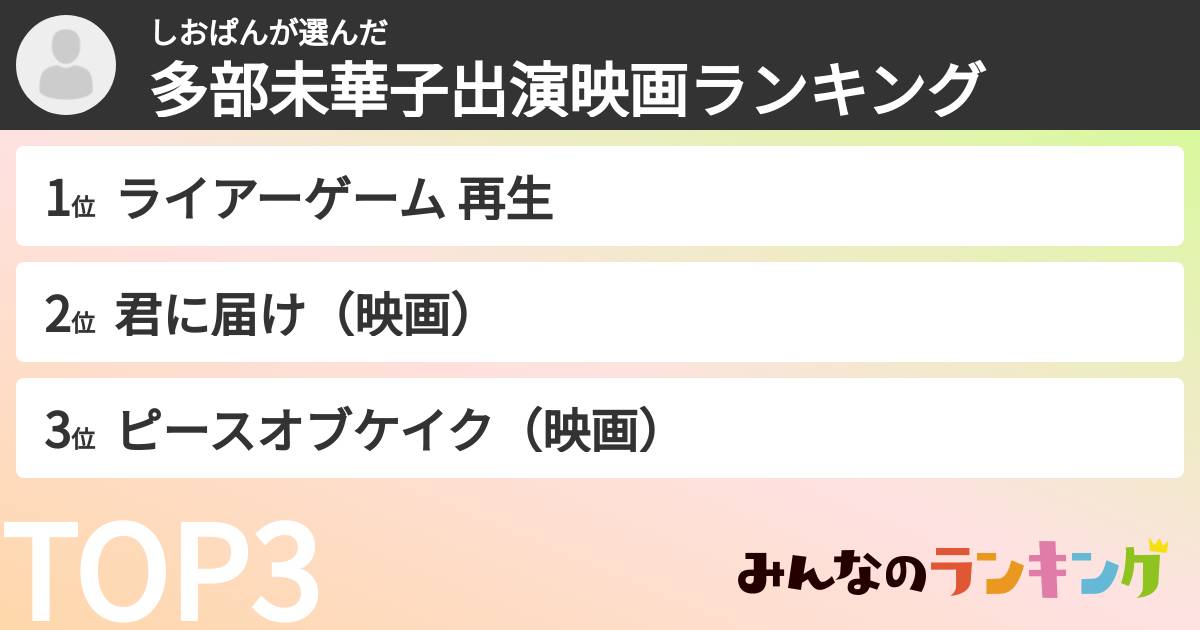 しおぱんさんの「多部未華子出演映画ランキング」