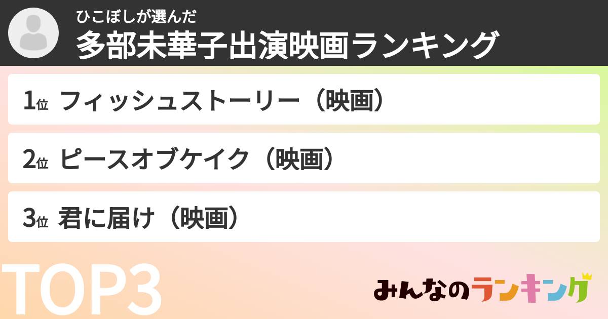 ひこぼしさんの「多部未華子出演映画ランキング」
