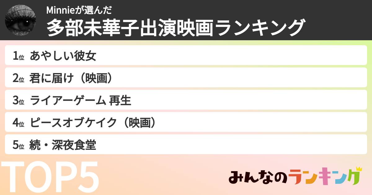 Minnieさんの「多部未華子出演映画ランキング」