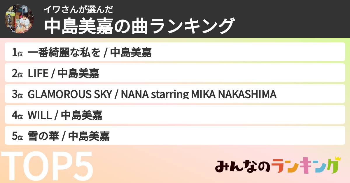 イワさんさんの「中島美嘉の曲ランキング」