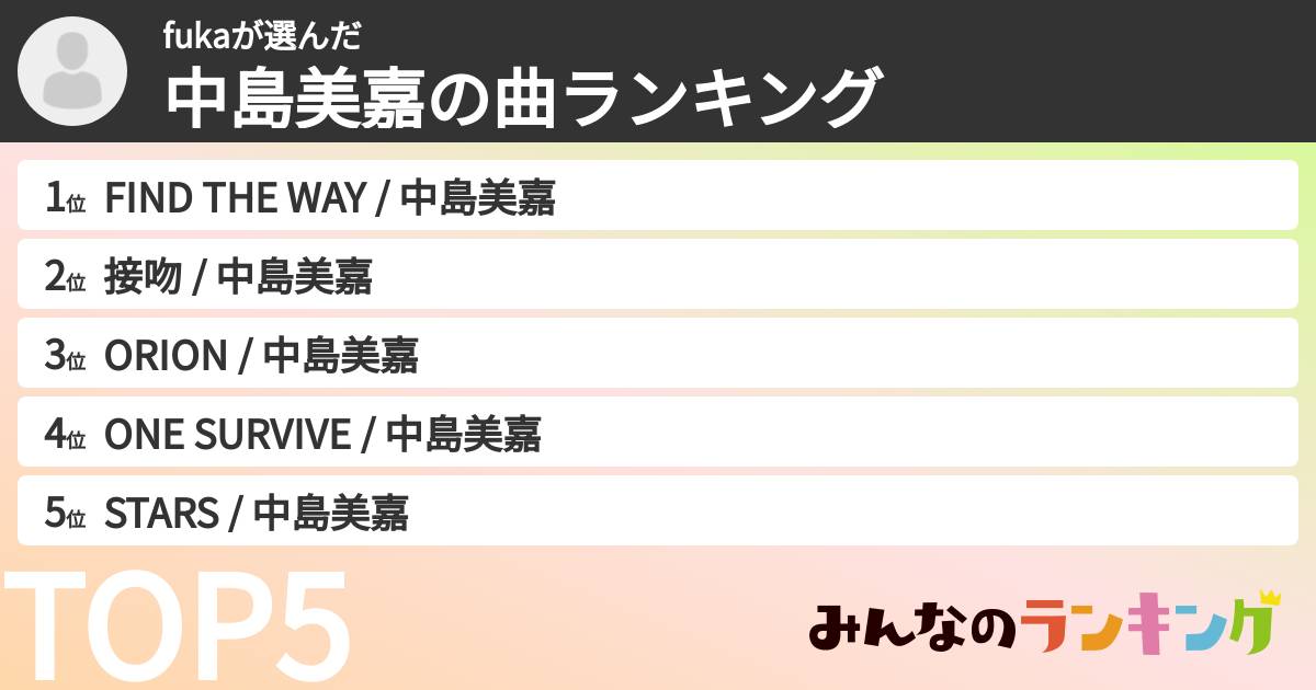 fukaさんの「中島美嘉の曲ランキング」