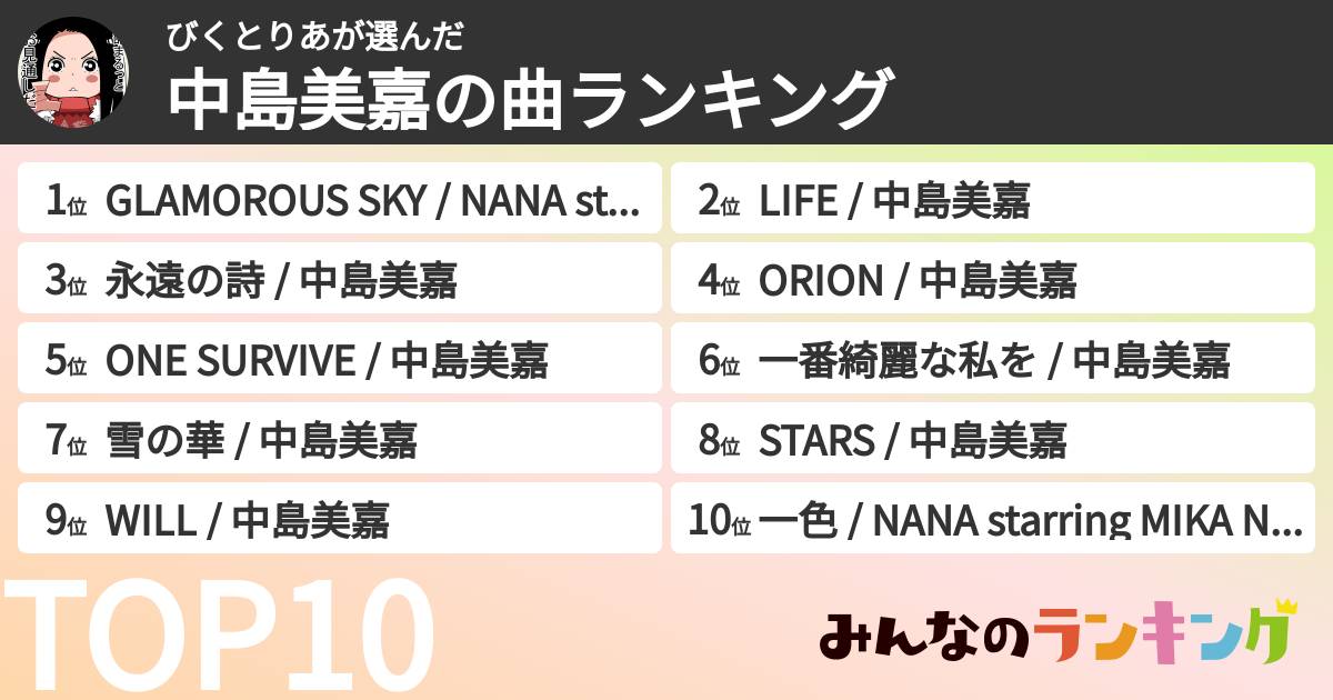 びくとりあさんの「中島美嘉の曲ランキング」