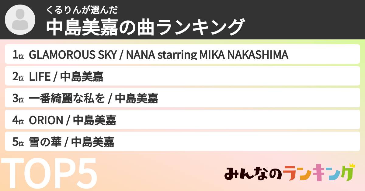 くるりんさんの「中島美嘉の曲ランキング」