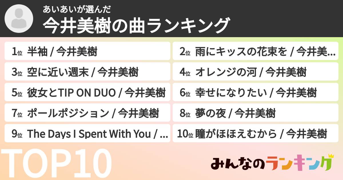 あいあいさんの「今井美樹の曲ランキング」
