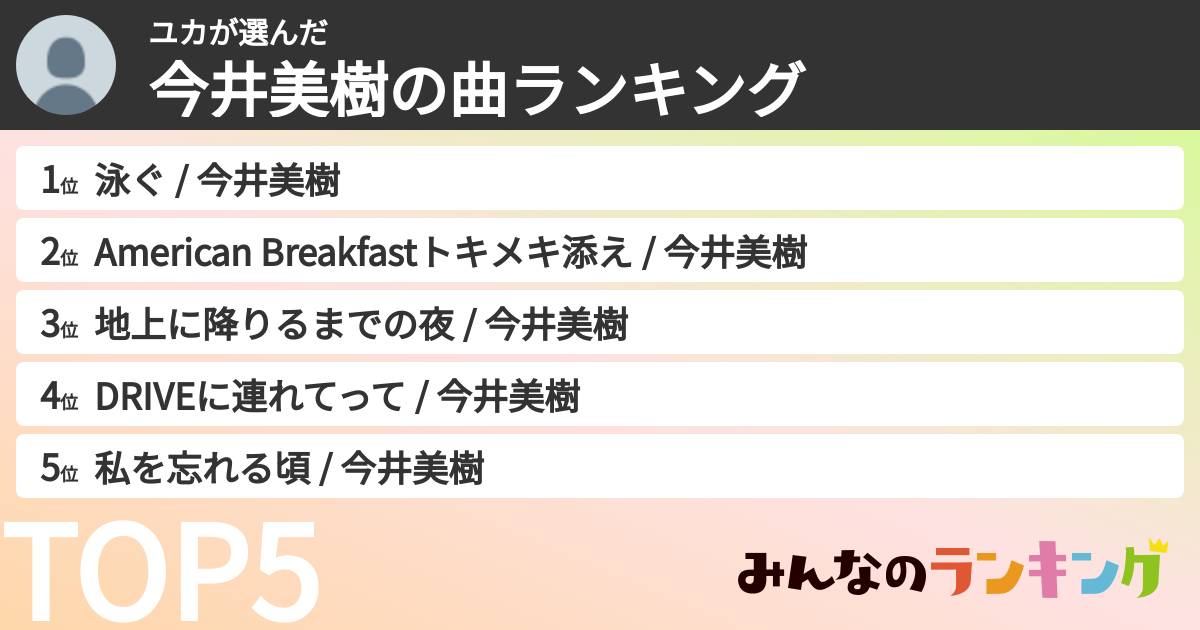 ユカさんの「今井美樹の曲ランキング」