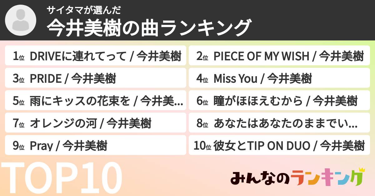 サイタマさんの「今井美樹の曲ランキング」