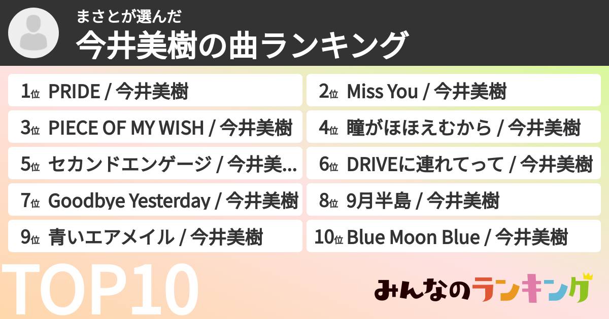 まさとさんの「今井美樹の曲ランキング」