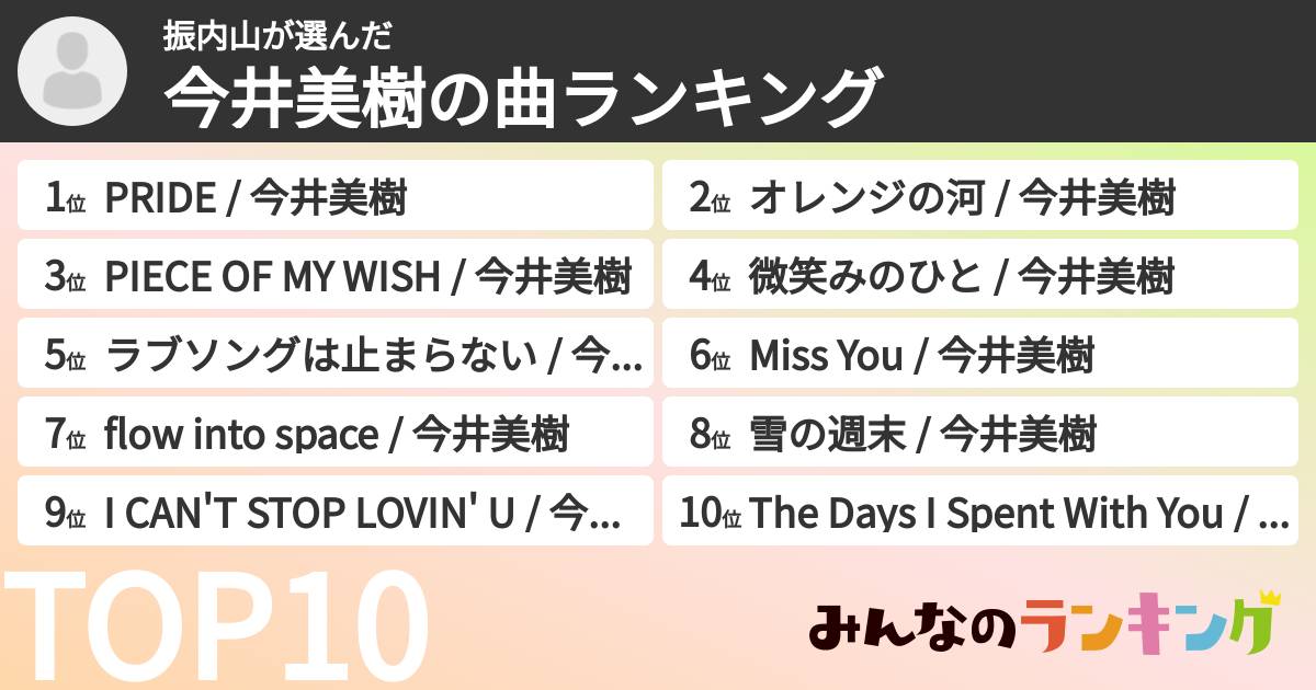 振内山さんの「今井美樹の曲ランキング」