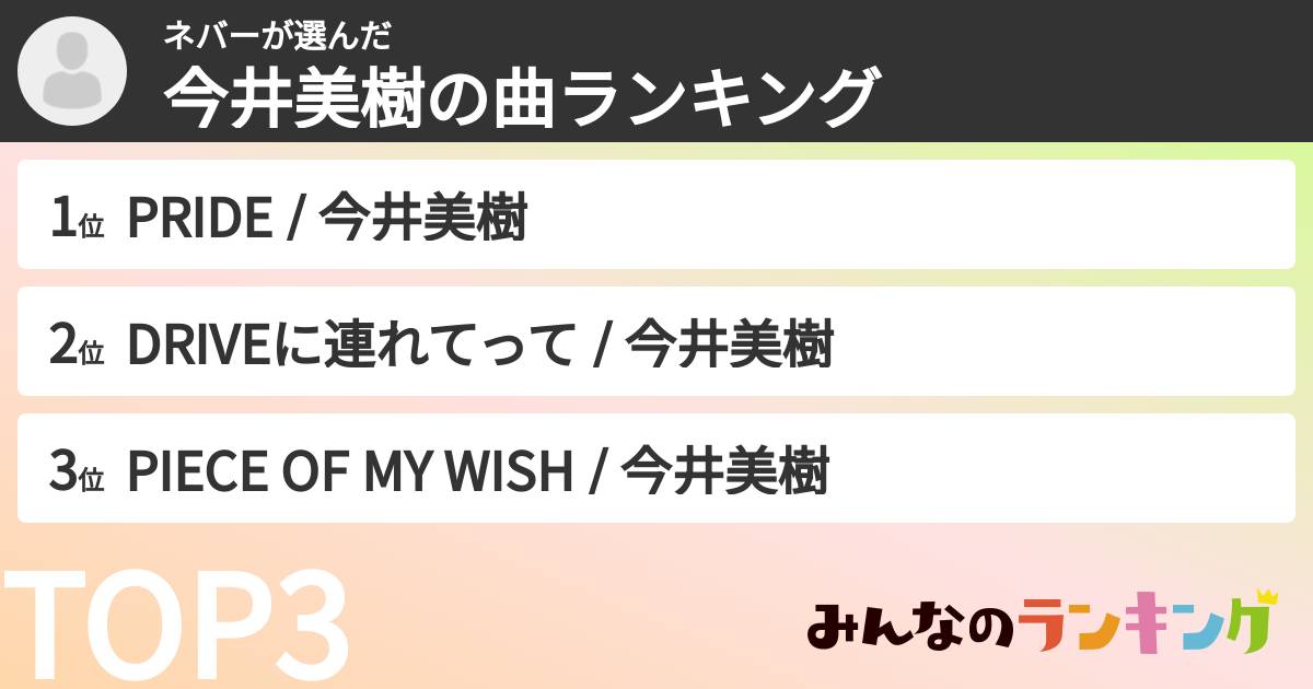 ネバーさんの「今井美樹の曲ランキング」