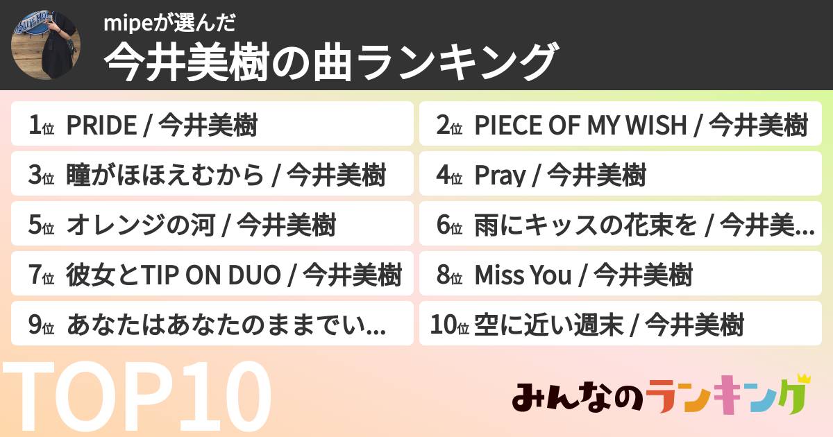 mipeさんの「今井美樹の曲ランキング」