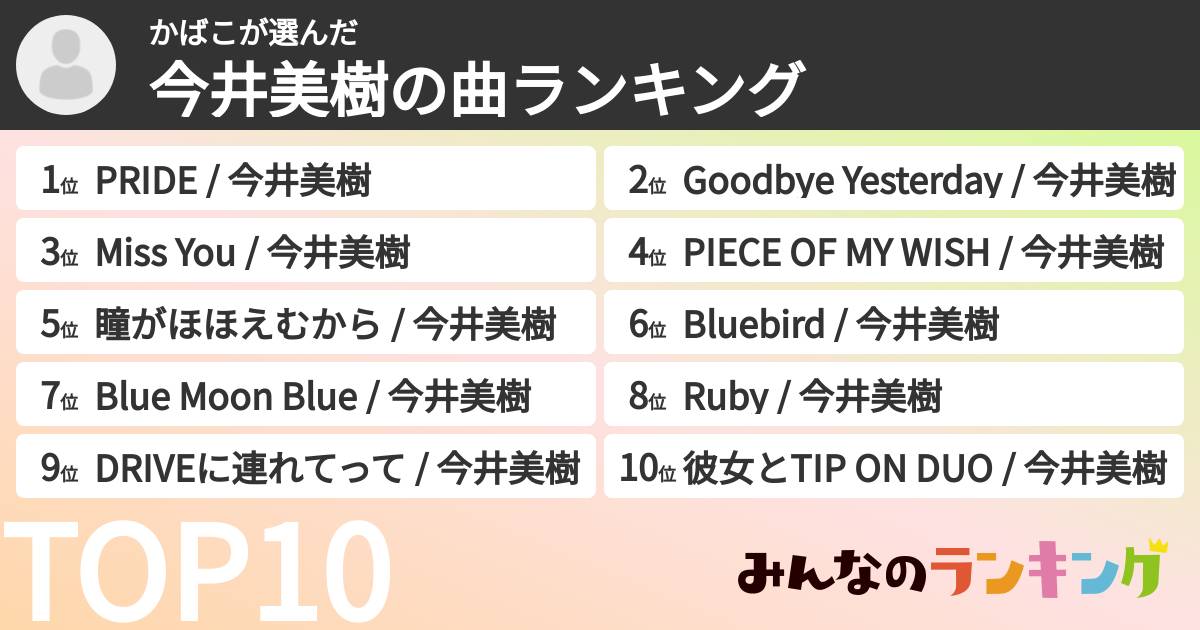 かばこさんの「今井美樹の曲ランキング」