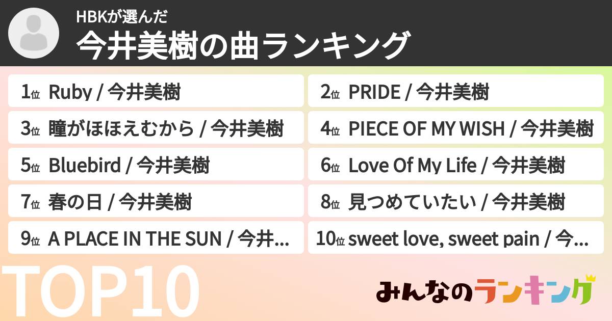 HBKさんの「今井美樹の曲ランキング」