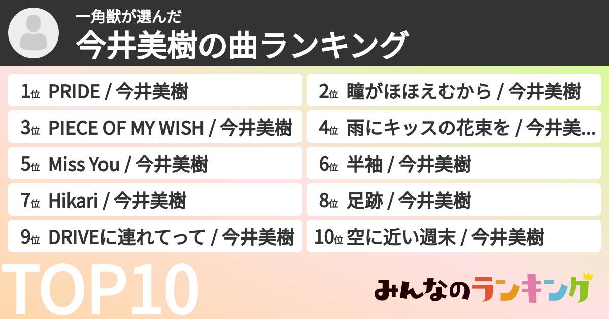 一角獣さんの「今井美樹の曲ランキング」