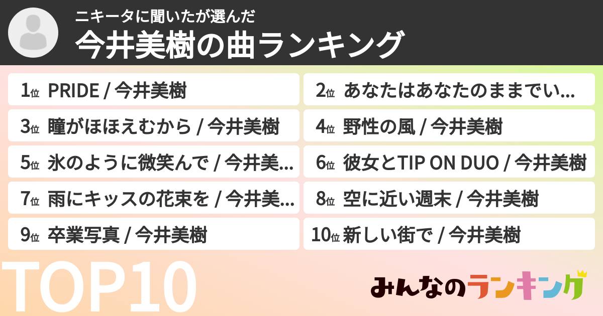 ニキータに聞いたさんの「今井美樹の曲ランキング」