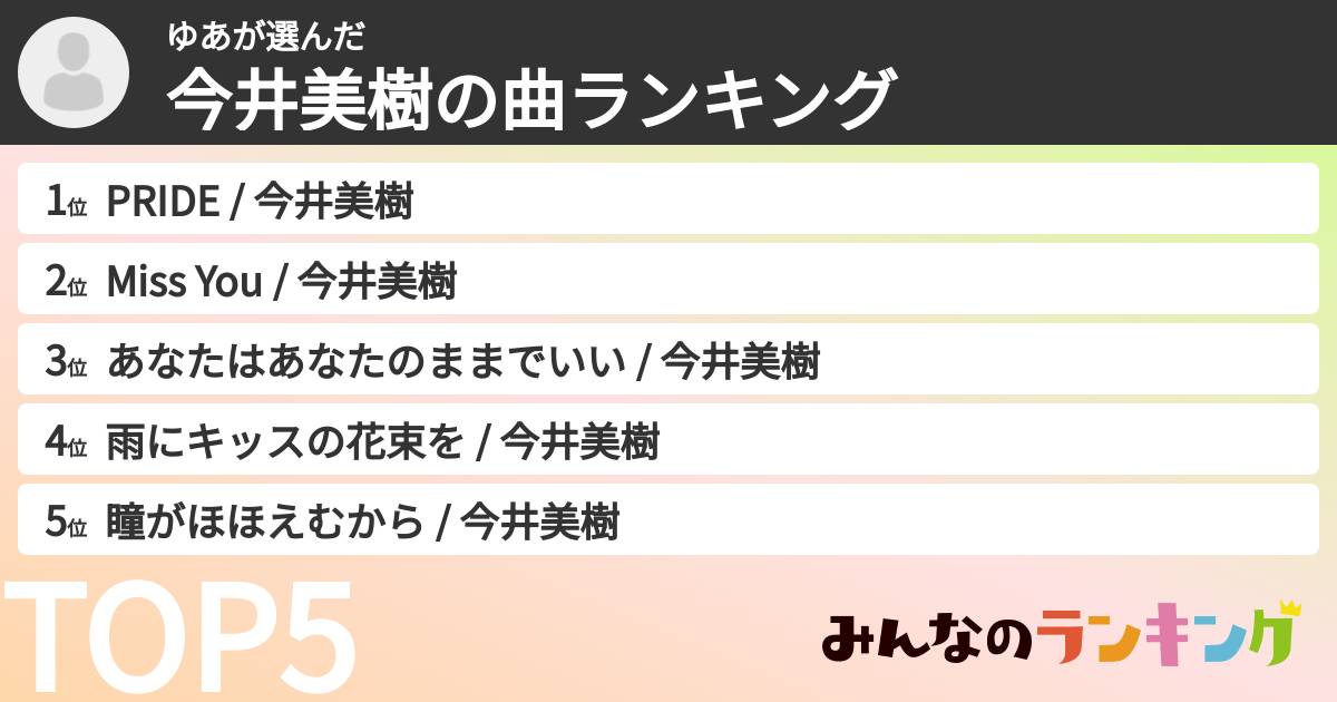 ゆあさんの「今井美樹の曲ランキング」