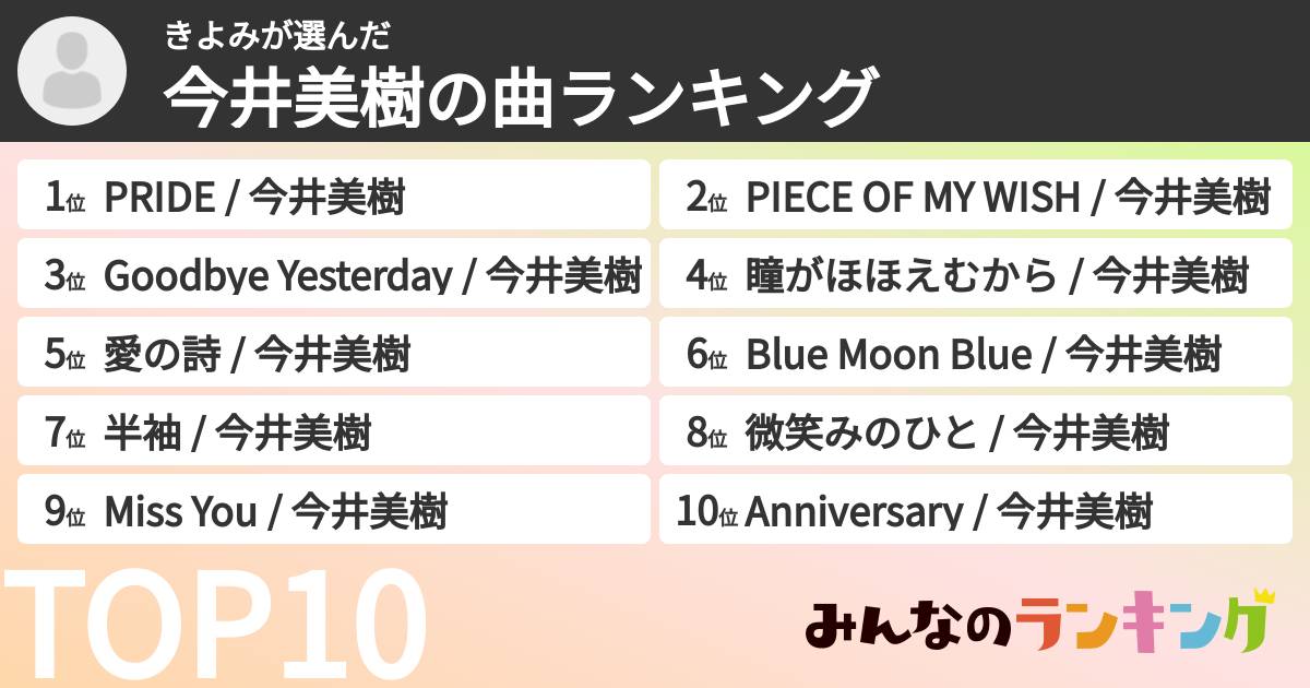 きよみさんの「今井美樹の曲ランキング」