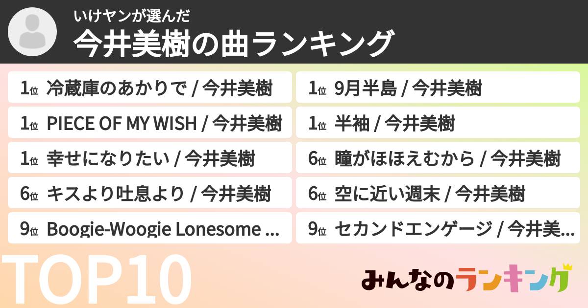 いけヤンさんの「今井美樹の曲ランキング」