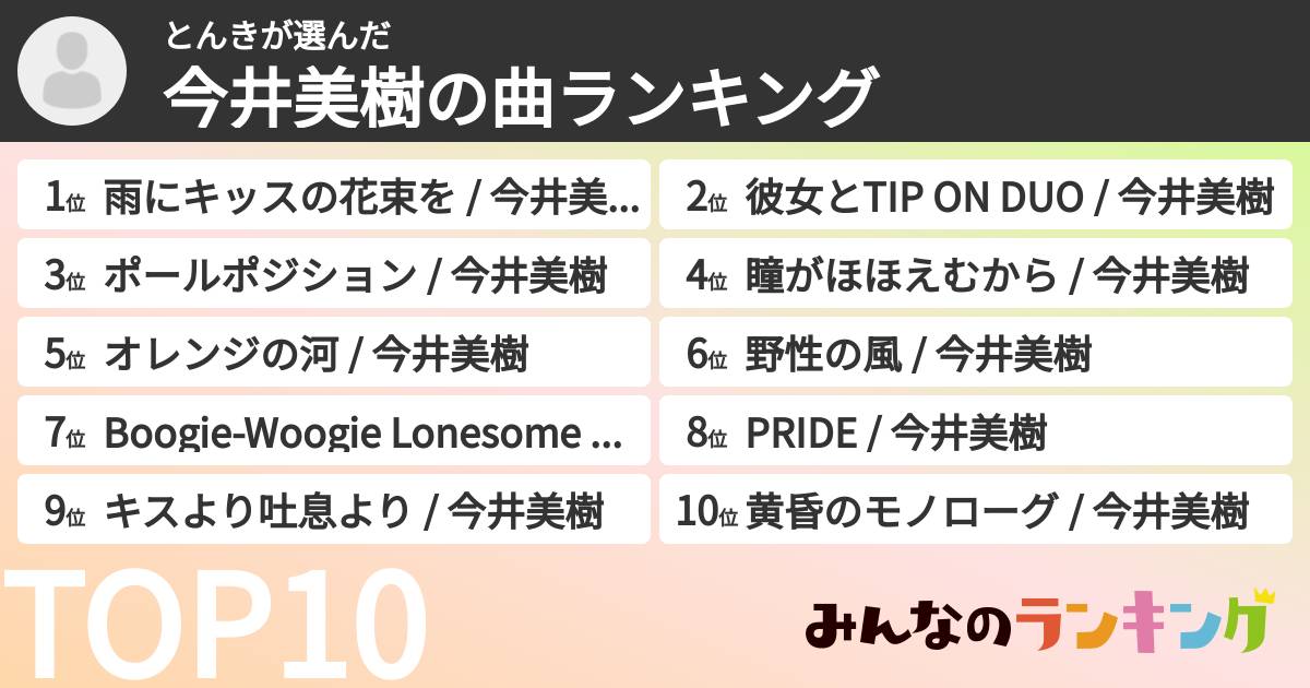 とんきさんの「今井美樹の曲ランキング」